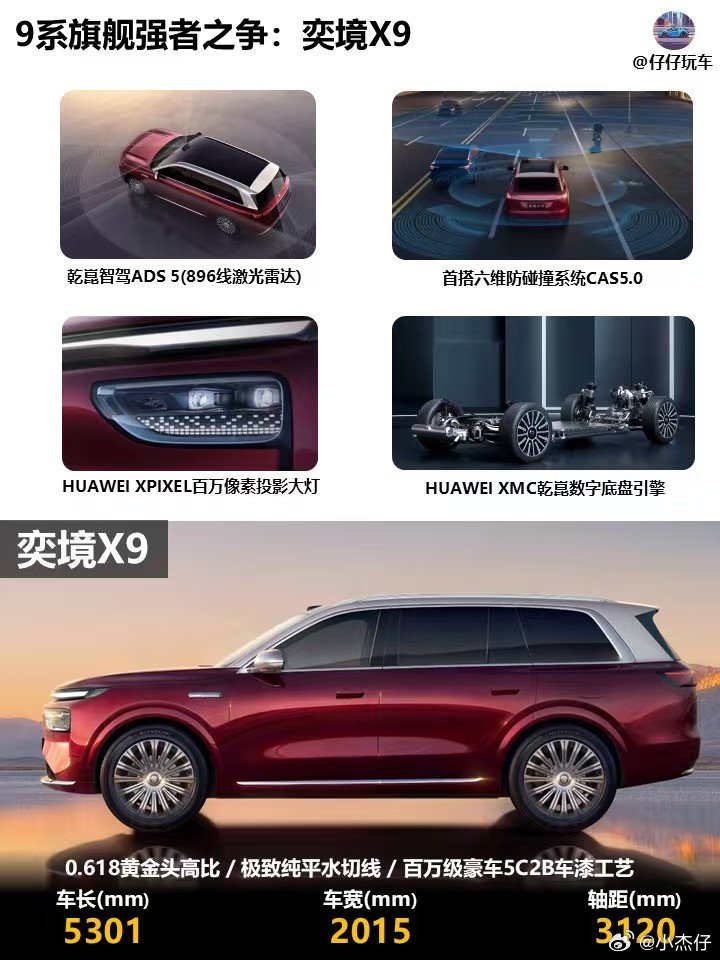 这年头车圈“9”字辈真是神仙打架，现又冒出一些新面孔冲击50万级旗舰车型，那各自
