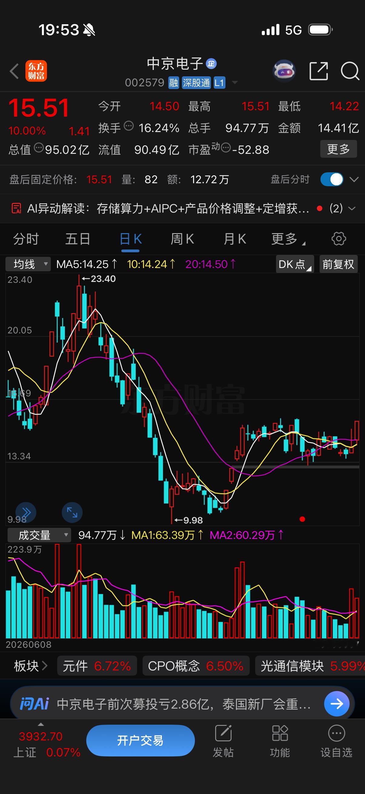 明天连板趋势[心] ​​​