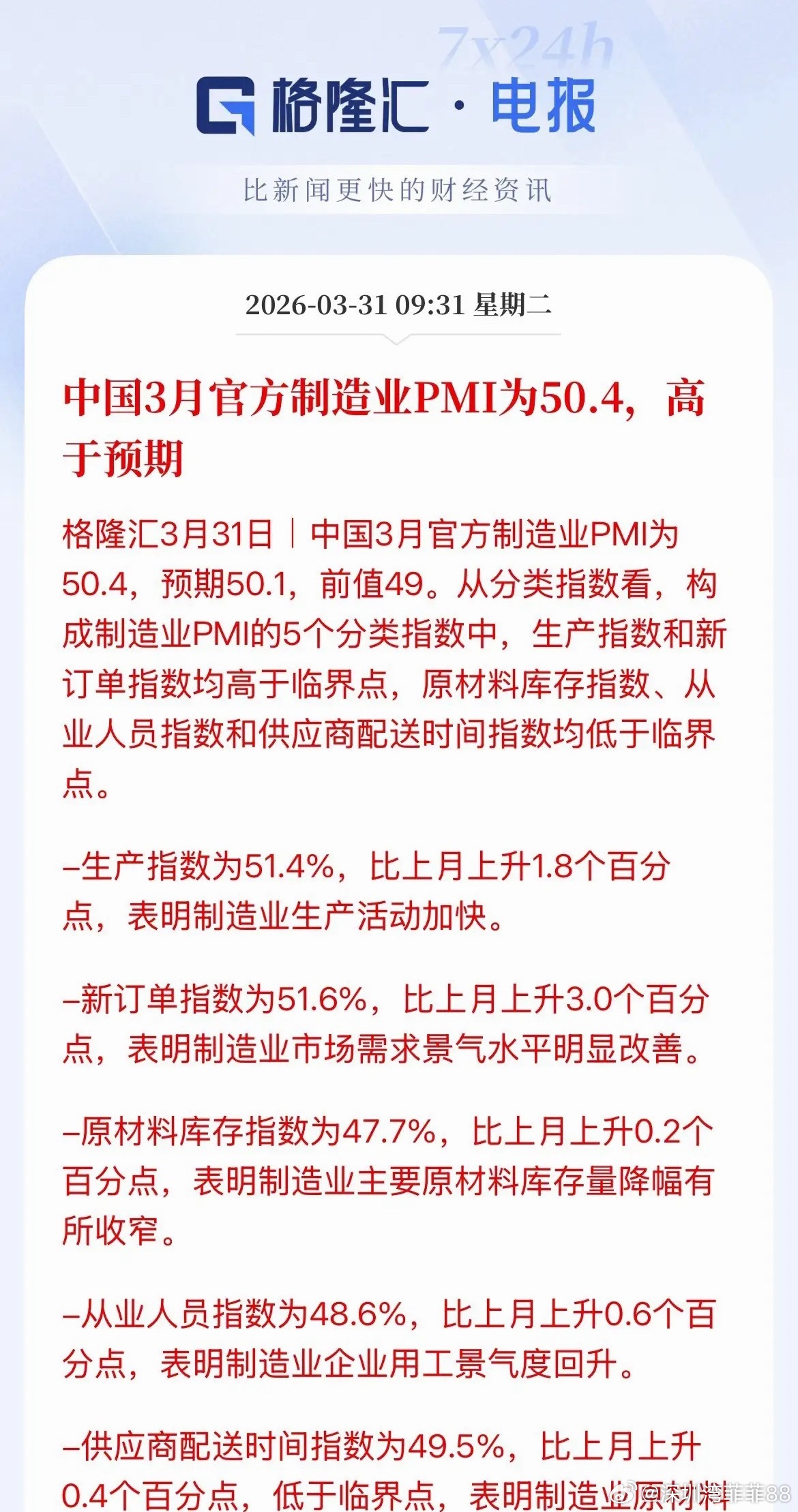 利好A股！3月制造业PMI回升，重回荣枯线（50）之上，高于市场预期，经济回升向