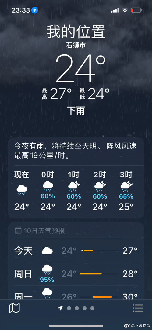 此刻气温24 度。我空调25 度 ， 还有没有道理啊？ 我不想开空调， 小儿却一