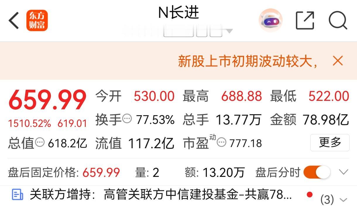 武汉的长进光子今天科创板上市，首日暴涨1500%，市值618亿元，市盈率777倍