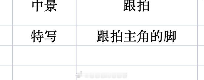 我写脚本： 