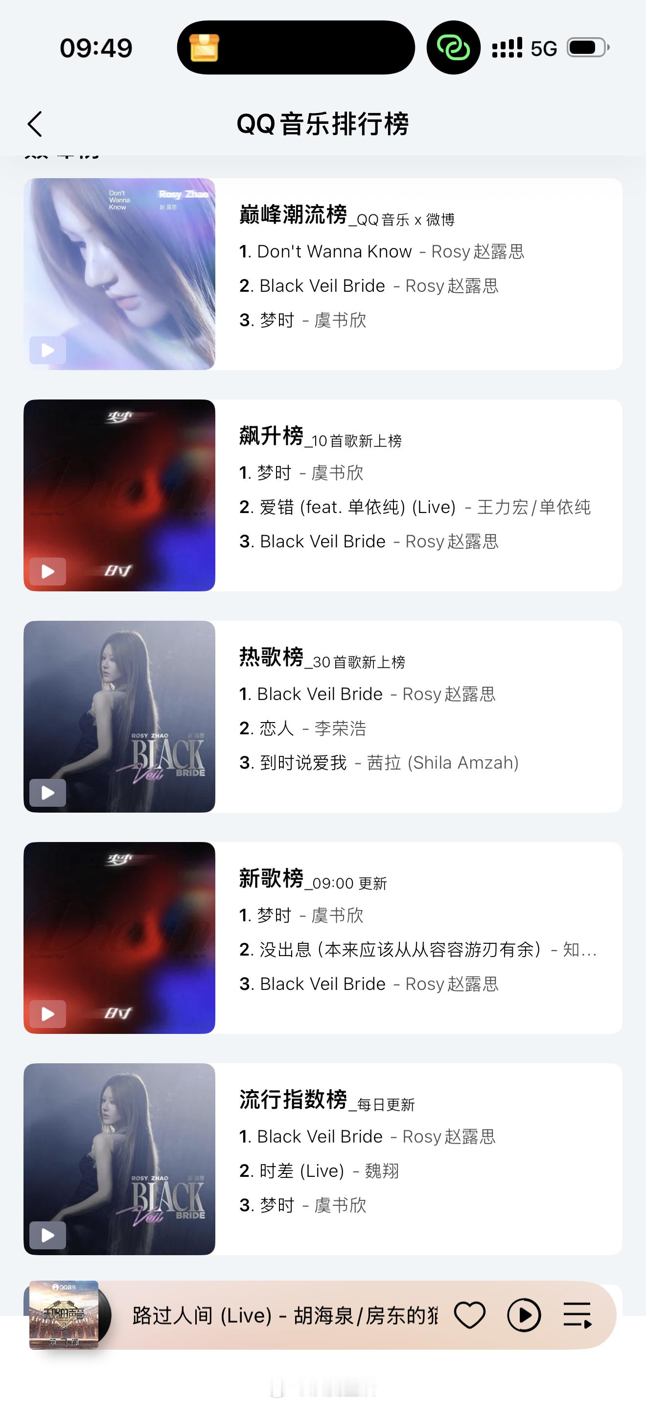 其实从这次赵露思，虞书欣几乎同时发布单曲得到的反响看，露思的路人缘、粉丝的凝聚力