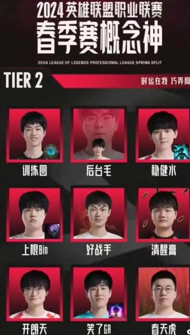 #英雄联盟S14# #英雄联盟# 如何评价LPL概念神? ​​​