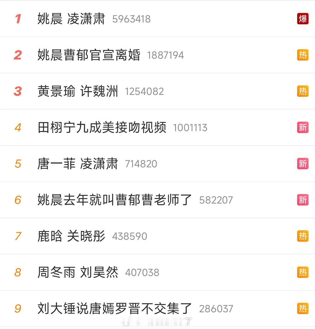 再见爱人嘉宾名单🈶，这个rs绝了，好像在给🥭提供素材内娱cp日