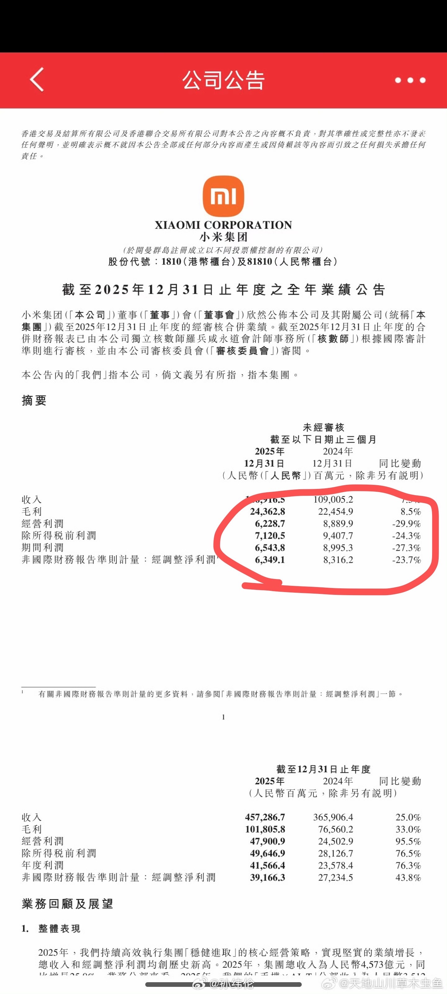 今天小米发了财报，喜忧参半，今年主要都得靠AI和汽车了吧雷军回应小米2025年净