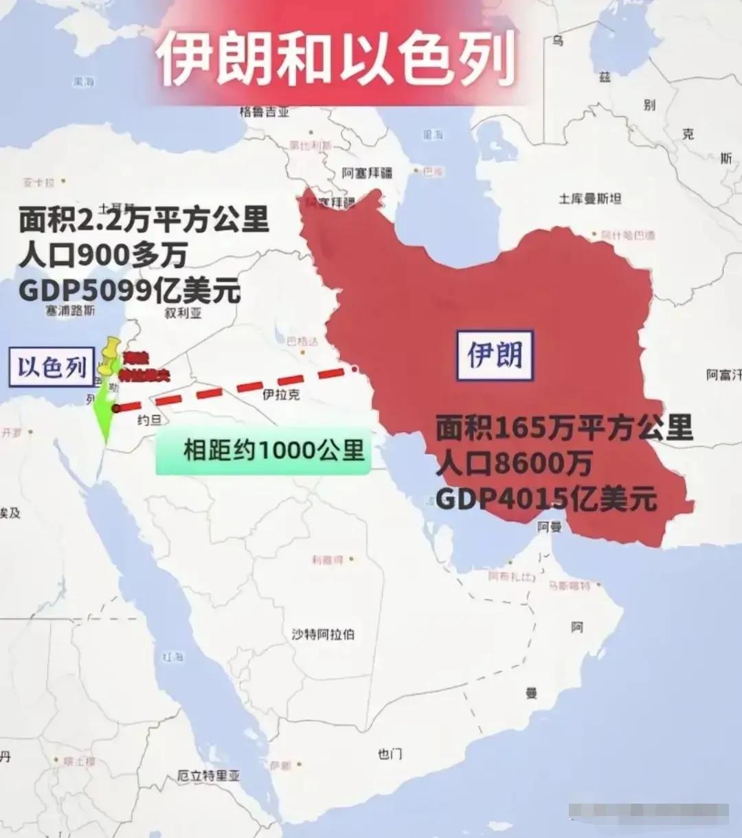 说真的，伊朗国土大以色列那么多，天天放导弹过来，以色列根本吃不消。
以色列重要建