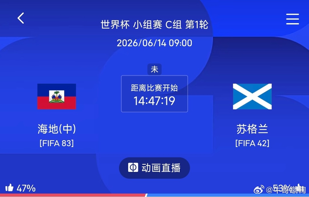 🔥🔥🔥今晚大哥再次锤下！：世界杯两天狂澜15达不溜（主页置顶战绩榜）巴西v