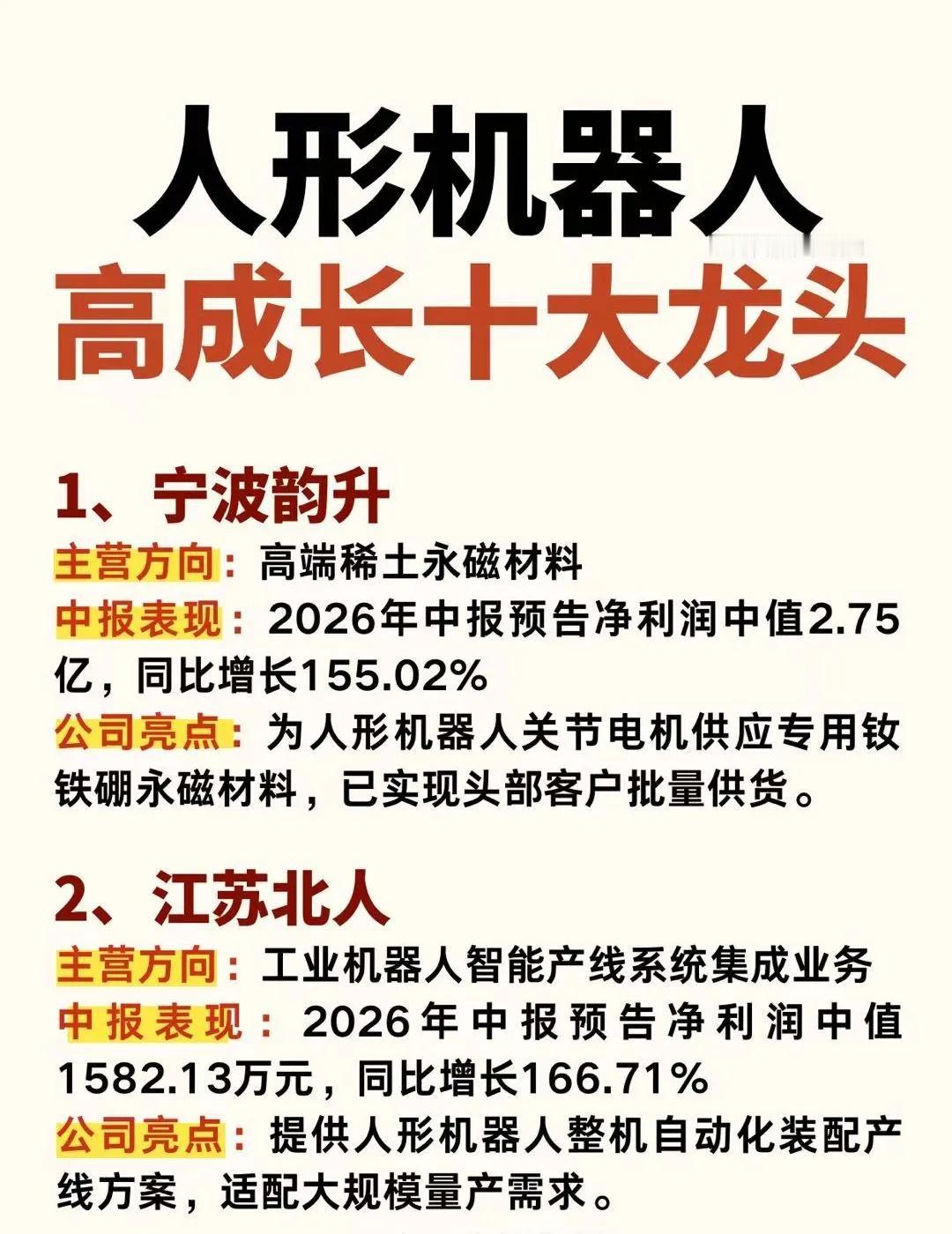人形机器人十大龙头盘点，宇树上市热度飙升
整理了人形机器人方向十大高成长龙头，涵