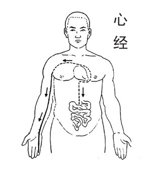 【#晚上拍心经缓解焦虑改善睡眠#】#拍拍这些部位缓解焦虑睡得香#白天容易工作紧张