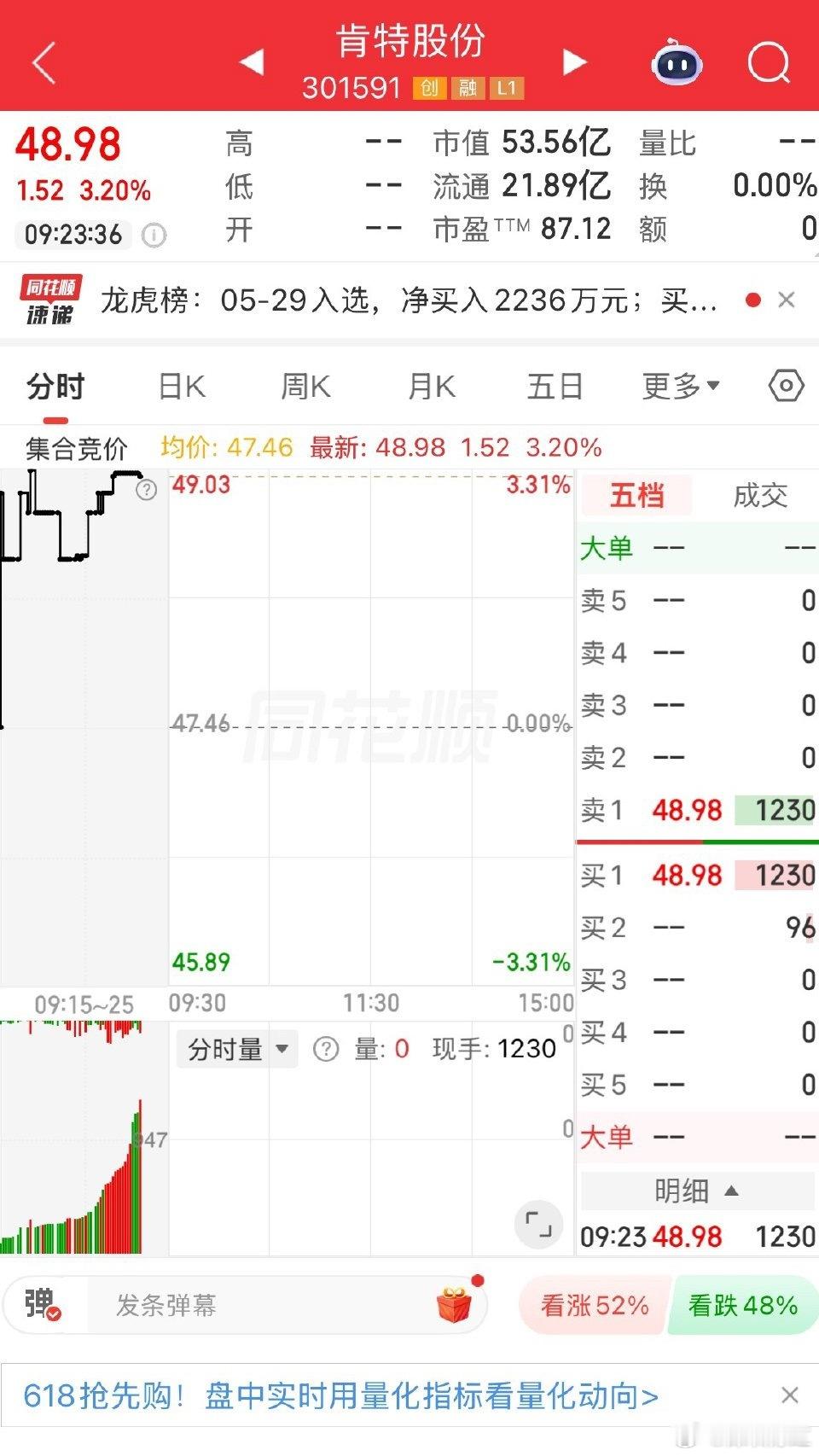肯特股份逢低关注 