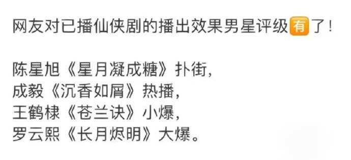 仙侠剧播出效果排名，符合你的认知吗？ ​​​