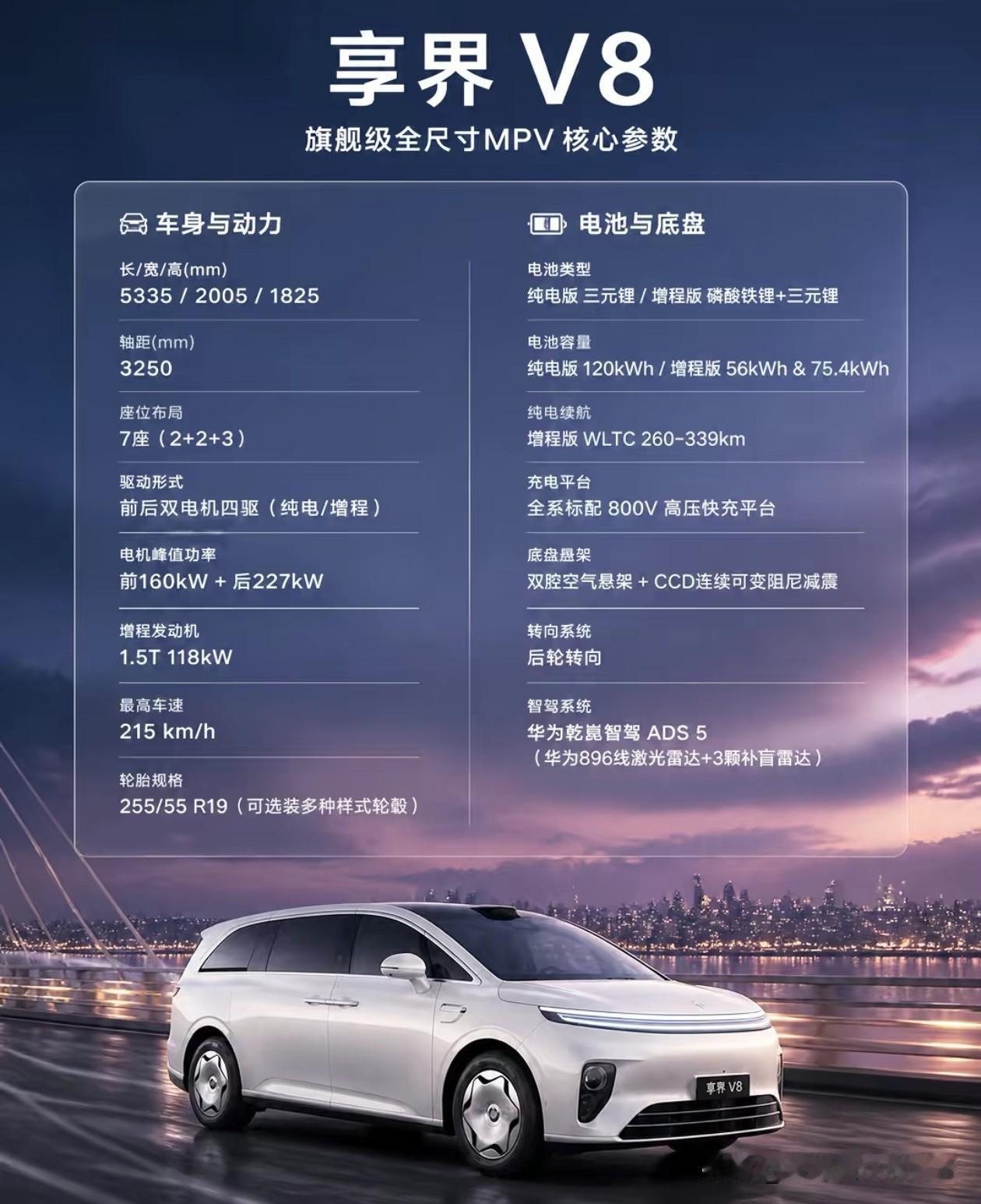 大车也能开好！享界V8搭载华为ADS5.0，大型MPV的高阶智驾迎来大考
 
9