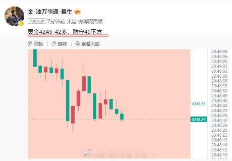 先拿回来40个点利润！！