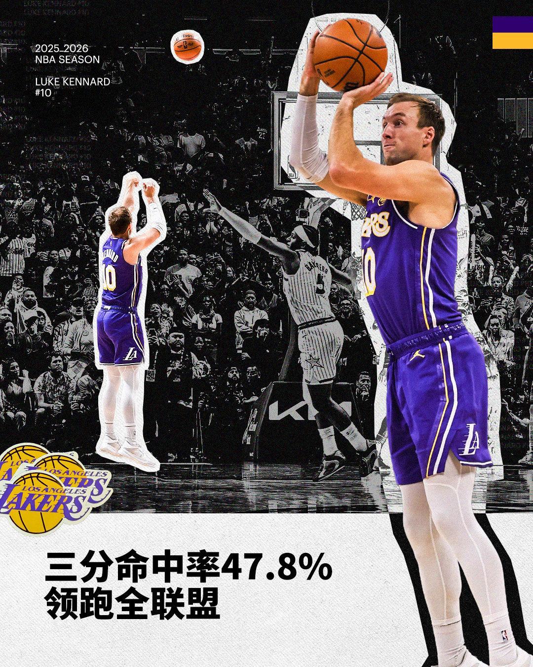 常规赛三分命中率47.8%，联盟第一✨我们相见恨晚的宝藏球员：卢克·肯纳德痴于伟