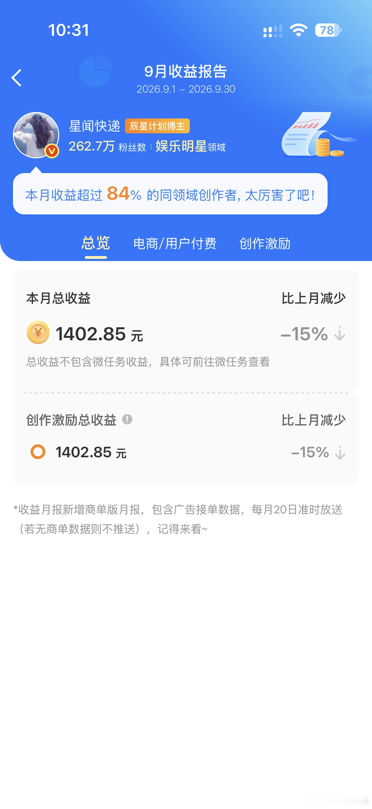 九月收益，剩下84%同领域的比我还惨吗？[允悲] ​​​