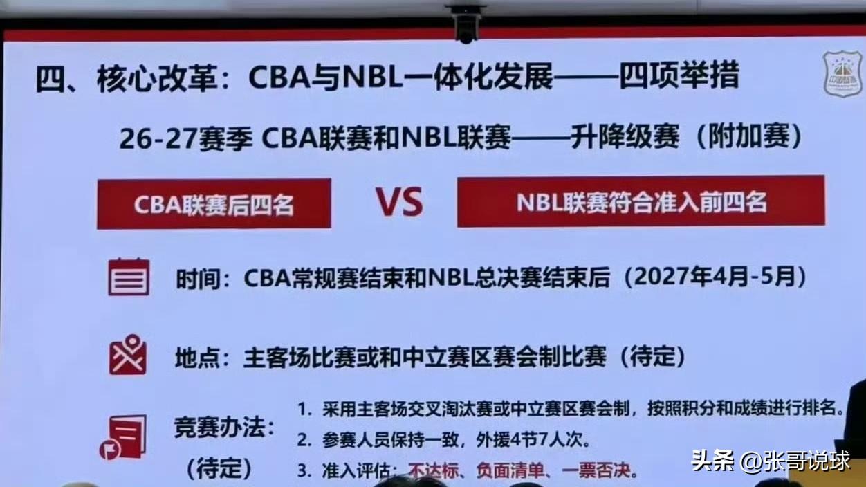 CBA升降级绝对是昏招！CBA后四名和NBL前四名进行附加赛，看看NBL前四名那