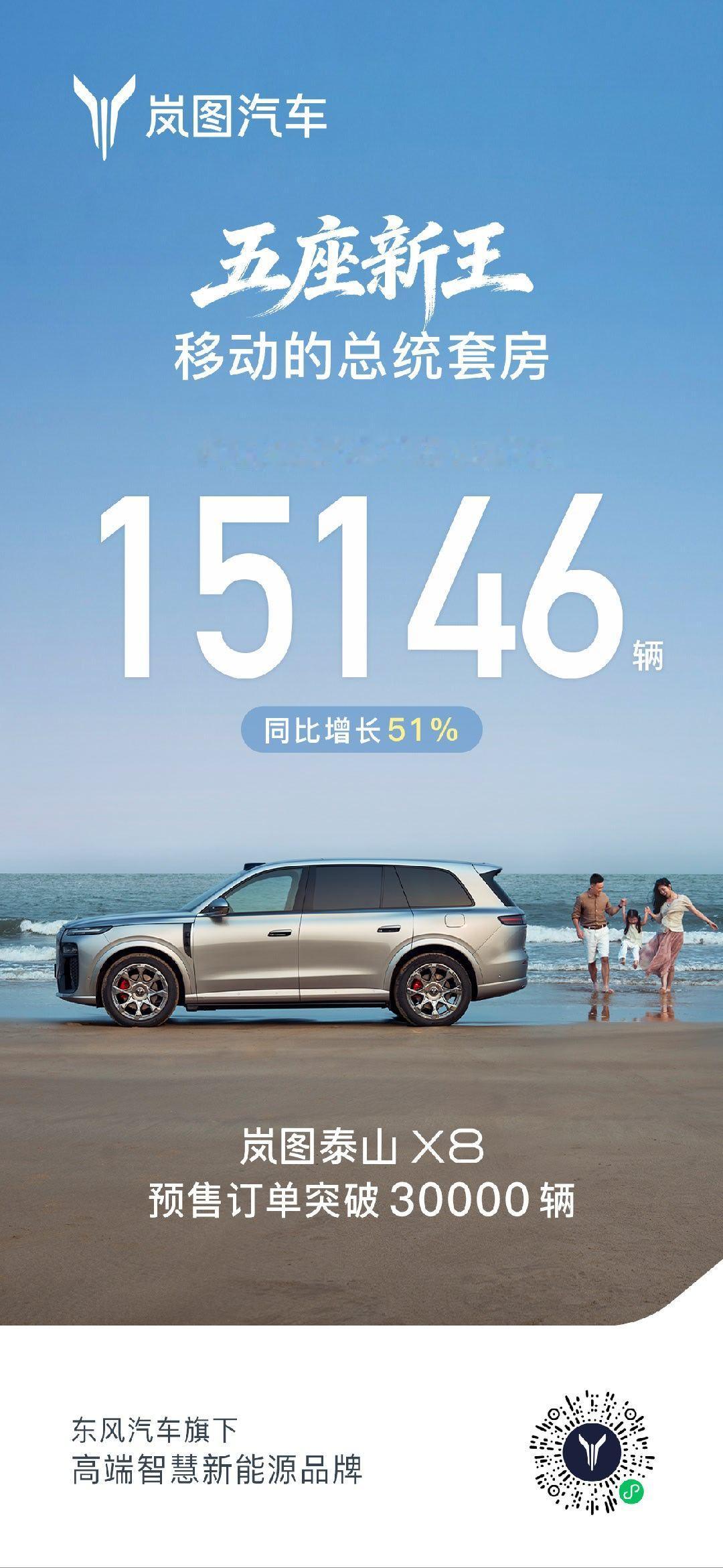 五座新王，移动的总统套房！岚图汽车 2026年4月交付15146辆，同比增长51