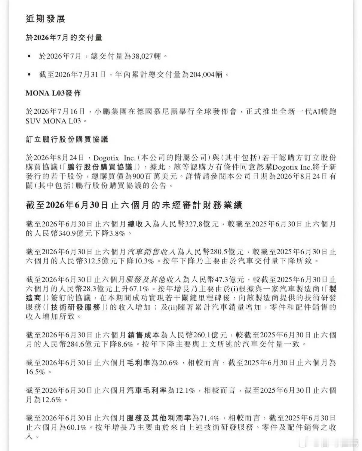 小鹏集团二季度业绩小鹏集团二季度营收197.4亿元8月24日小鹏集团正式发布20