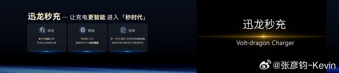 奇瑞电池之夜，发布了全新犀牛电池：8分钟充500公里。这个犀牛高性能液态电池今年