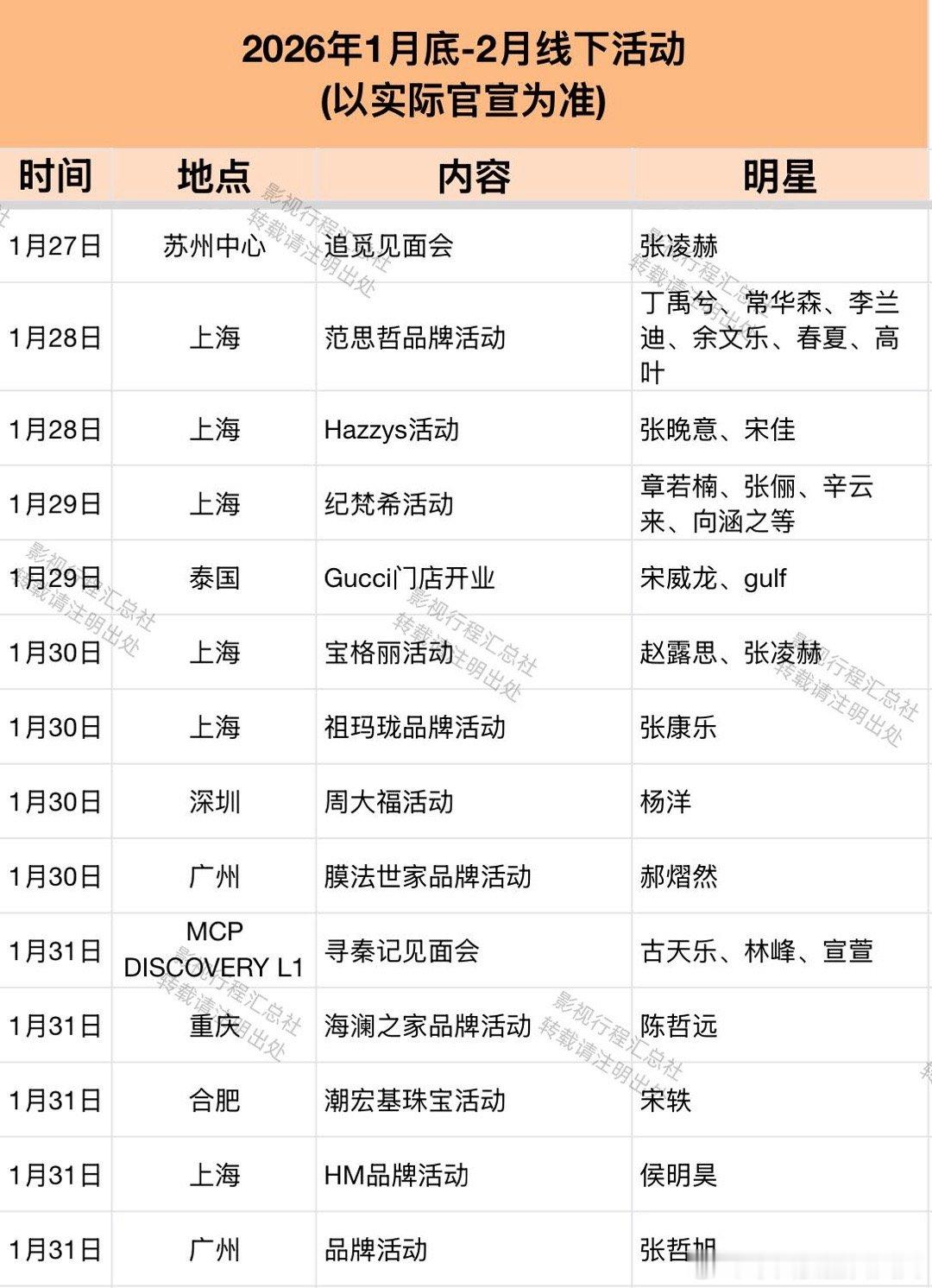 2026年1月底-2月线下活动(以实际官宣为准) 