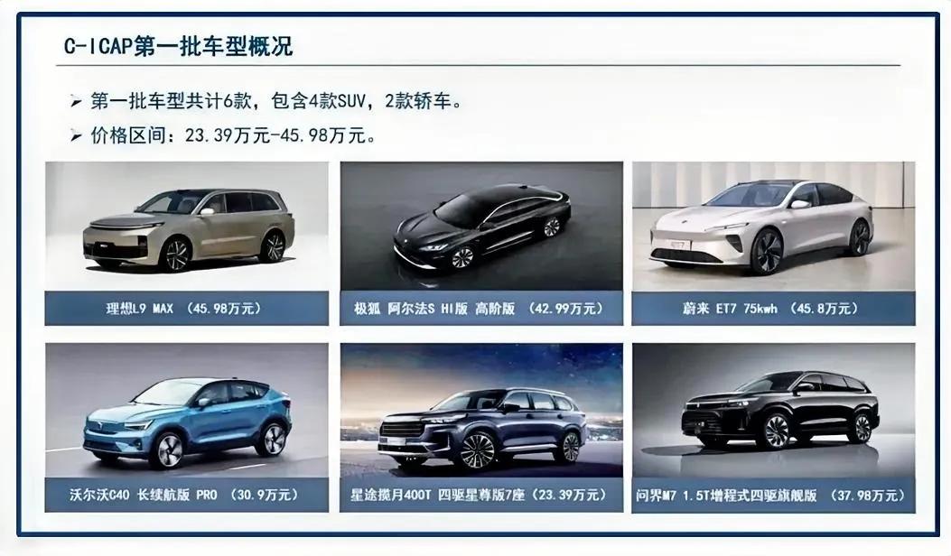 近日，中汽中心汽车测评管理中心发布备受瞩目的《中国智能网联汽车技术规程（C-IC