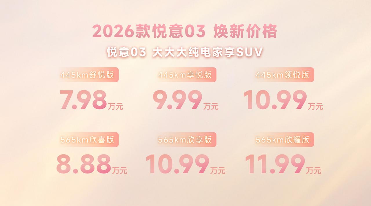 2026 款悦意 03 共 6 款车型，7.98-11.99 万，提供 445k
