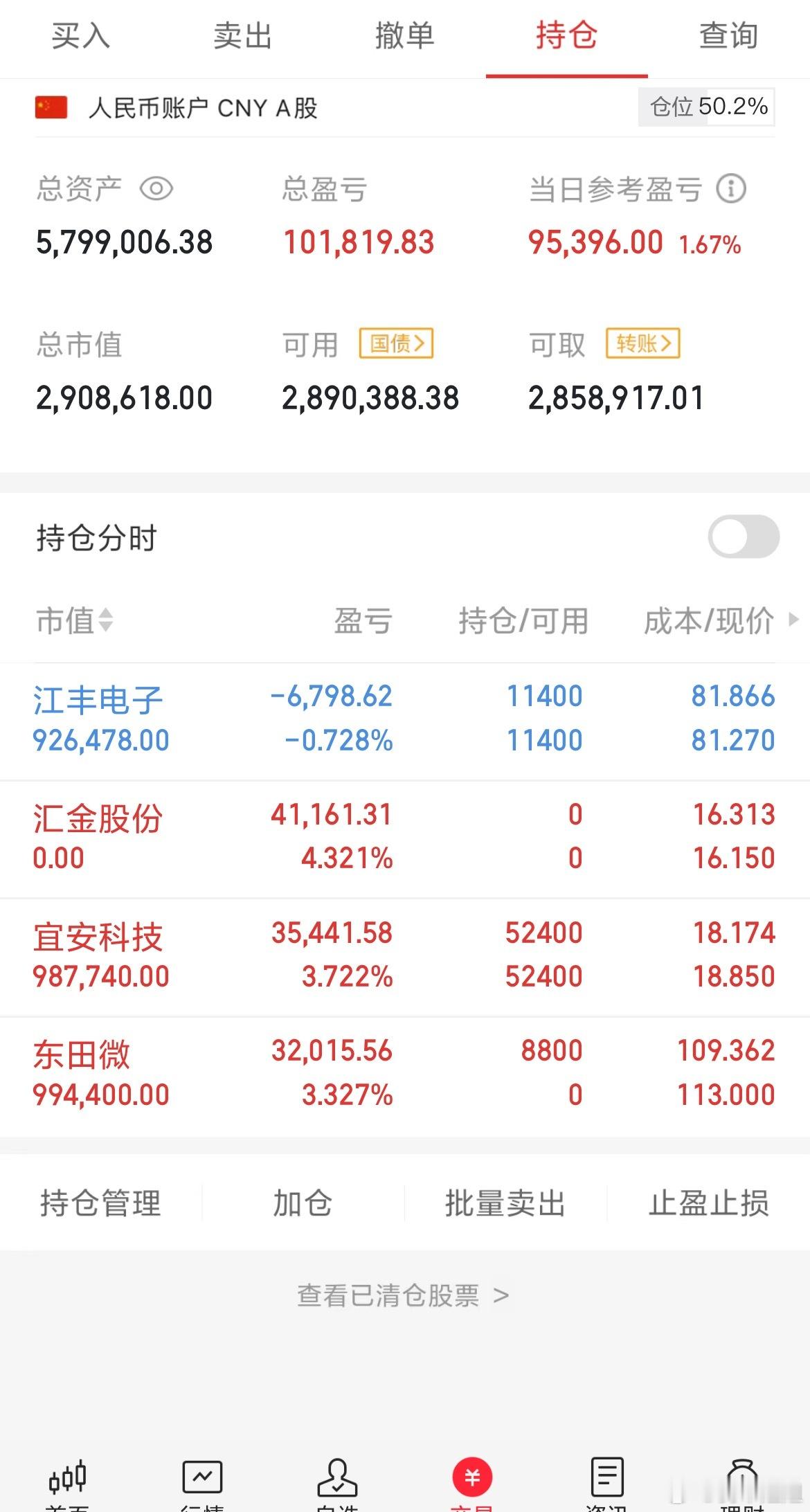 今日A股市场迎来开门红，三大指数全线飘红，为投资者送上了一份新年礼物。在经历了节