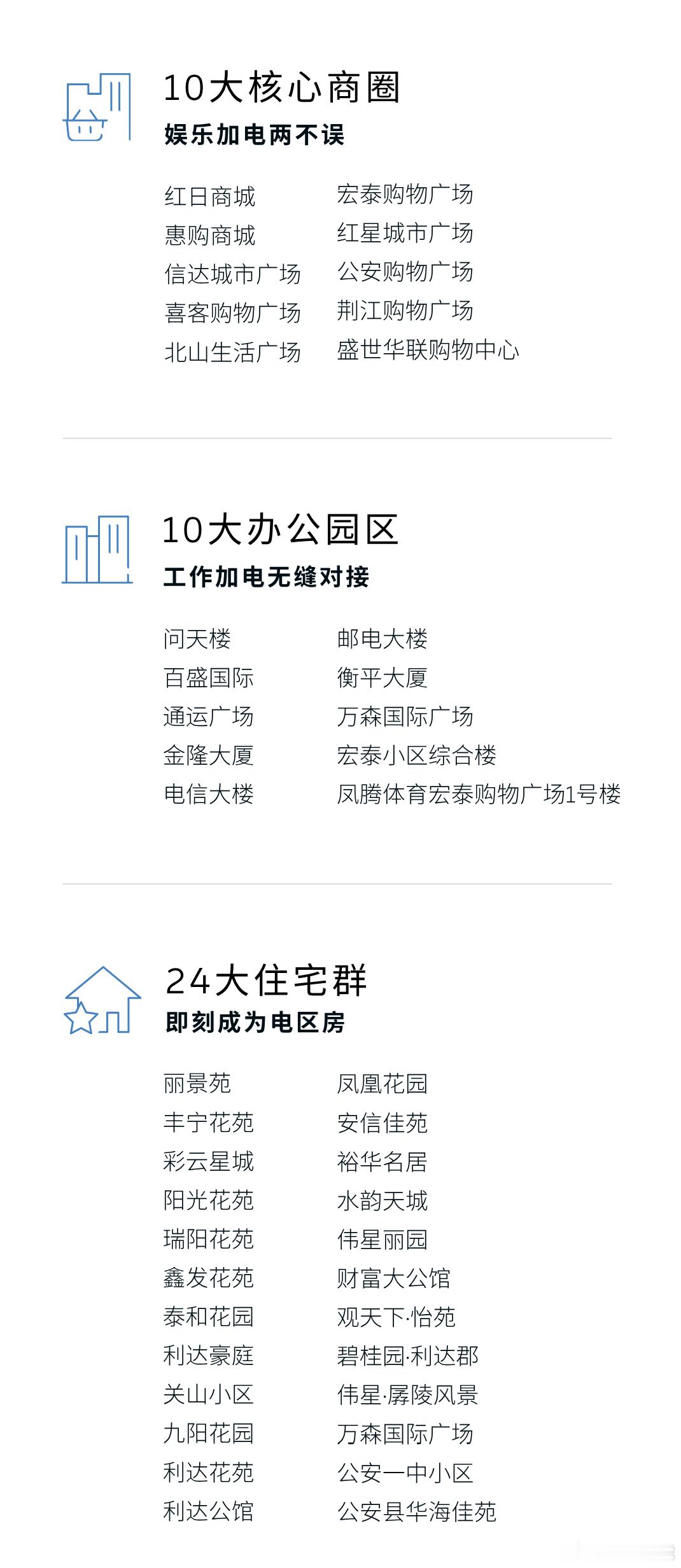 换电站是电动车的加油站蔚来换电站 | 荆州公安县九阳花园 上线周边3公里覆盖10