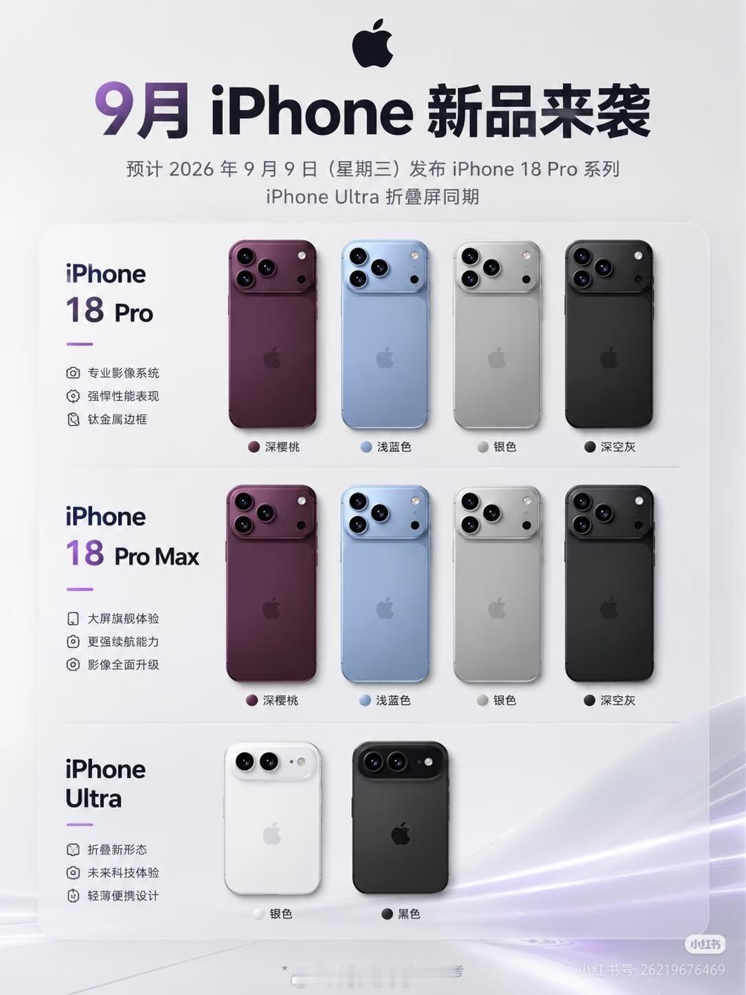 iPhone18Pro系列六大升级iPhone18pro 要一万块起？要是 iP