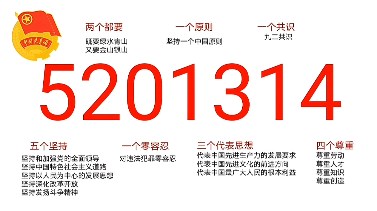 20250520为什么不是202505201314[爱你][爱你] ​​​