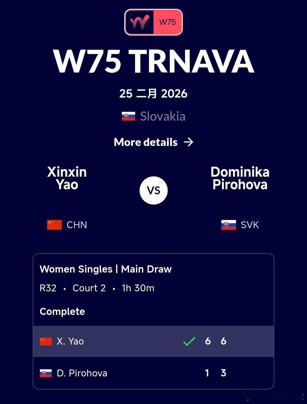 W75特尔纳瓦站🇸🇰女单第1轮姚欣辛🇨🇳6-1/6-3战胜本土外卡选手皮