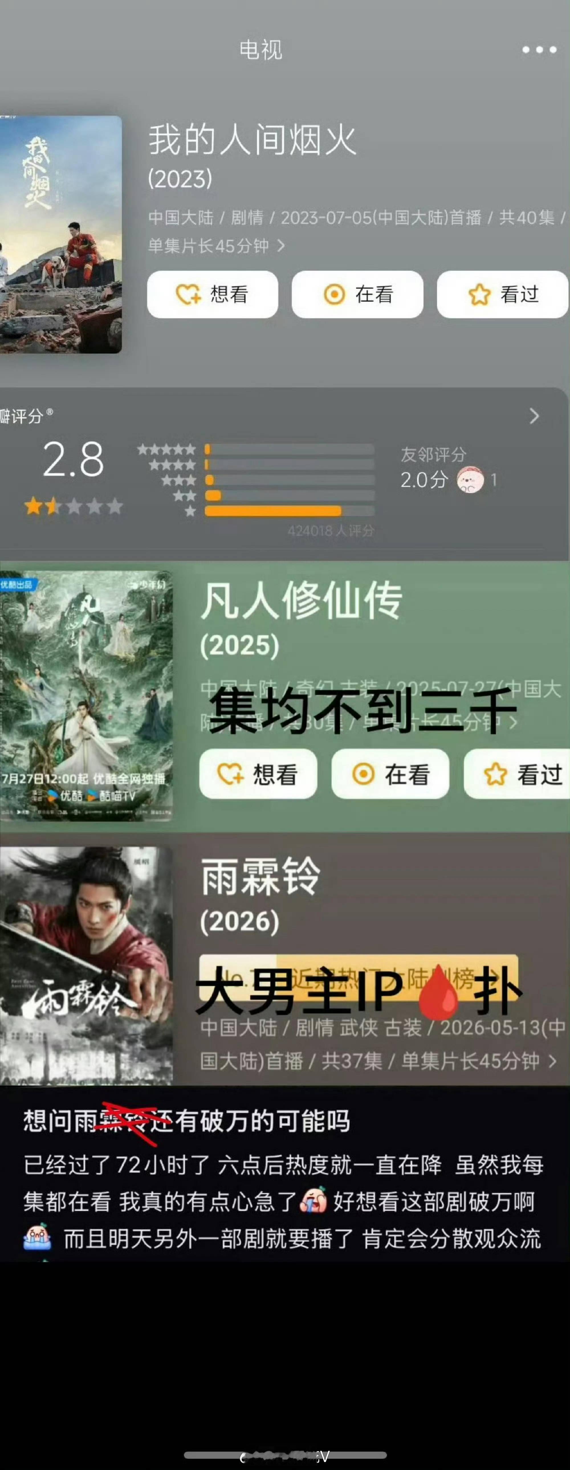 陈都灵粉丝总结的杨洋成绩，怎么还有评分2.8的，真的假的？杨洋陈都灵 等风热吻你