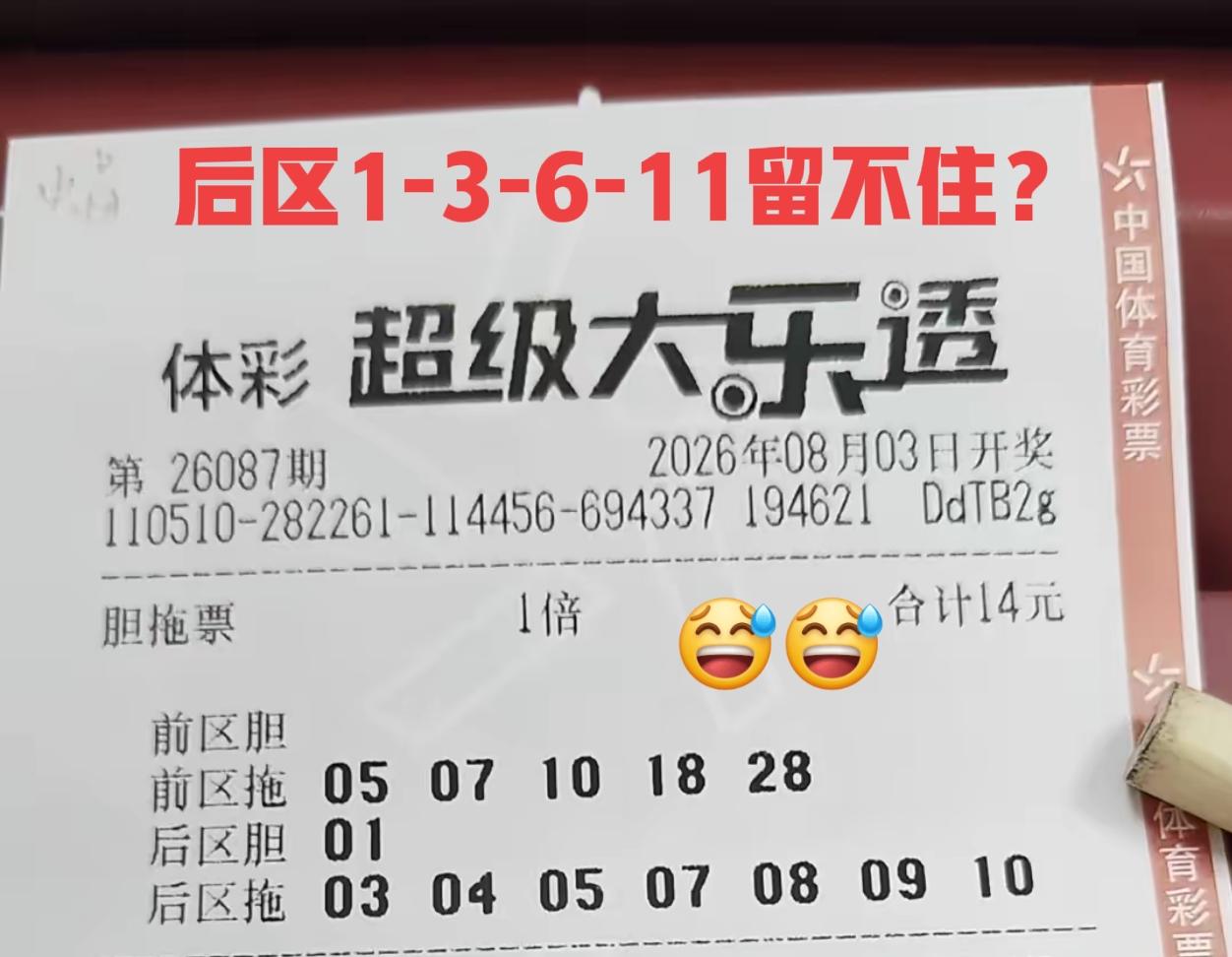 越来越有意思了！后区1-3-6-11全被做了独胆，如果留下其一，应该是11的可能