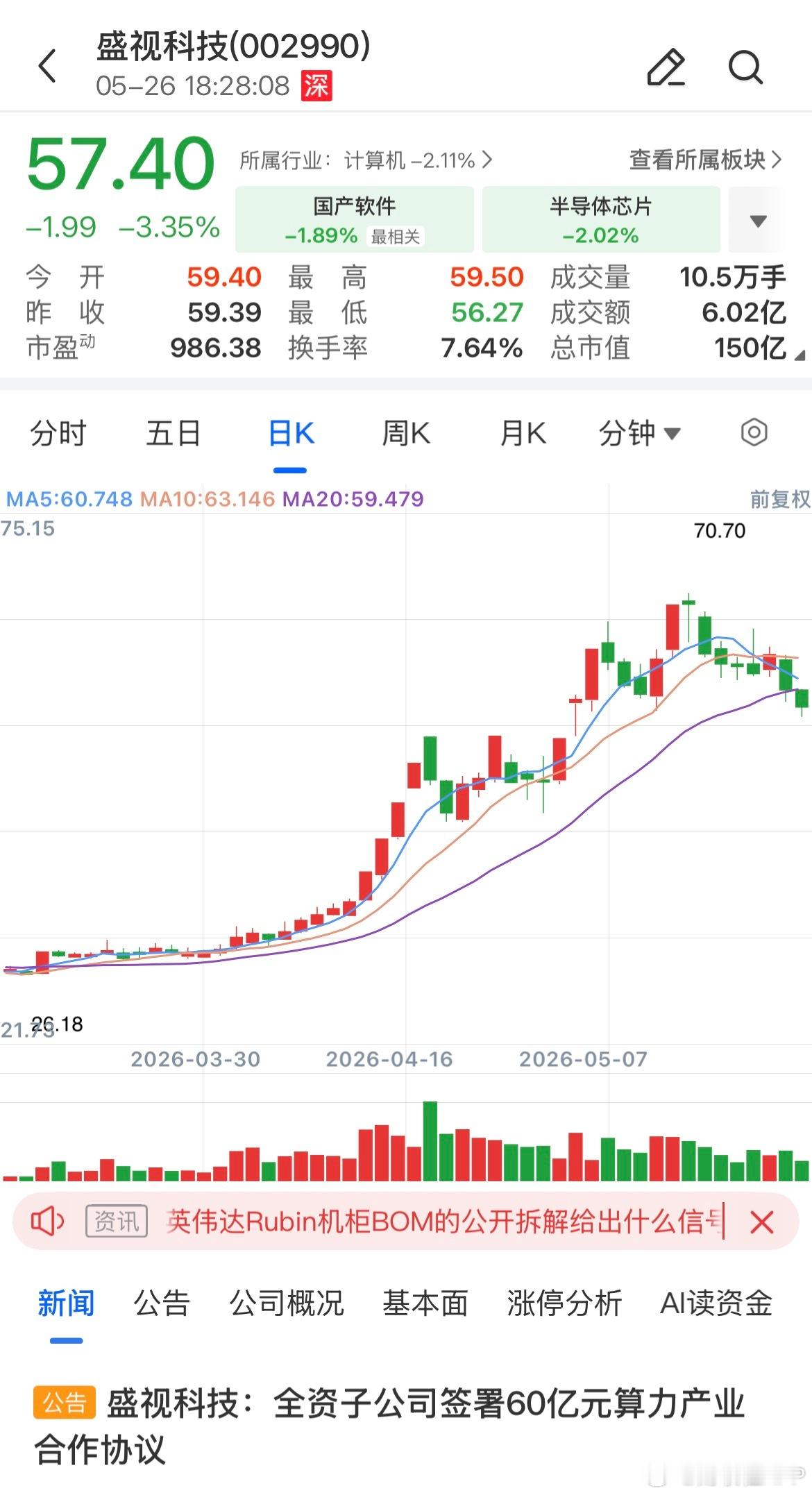 【盛视科技：全资子公司签署60亿元算力产业合作协议】财联社5月26日电，盛视科技