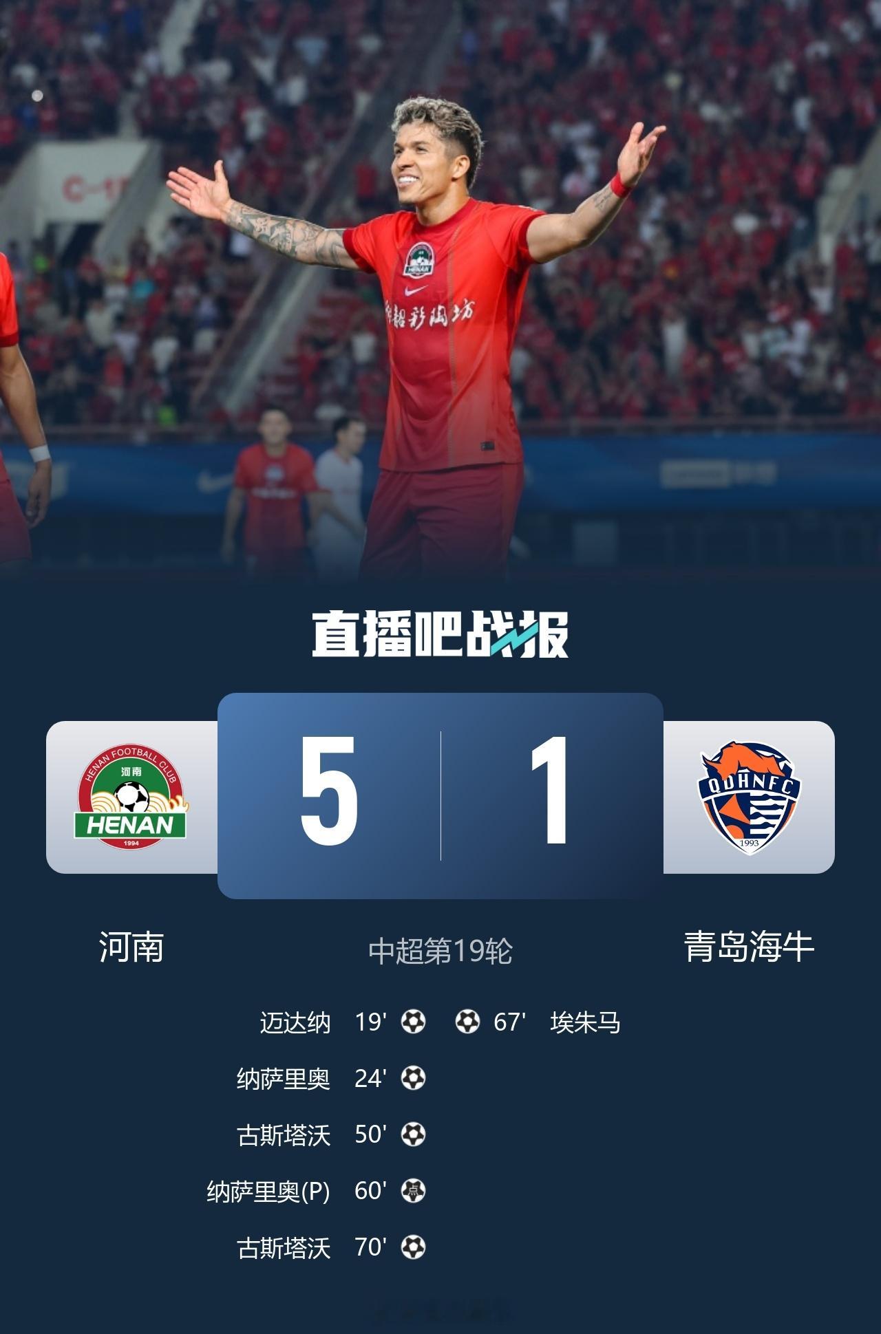 北京单场 终结联赛三连败！河南5-1海牛 纳萨里奥埃朱马世界波古斯塔沃双响北京时