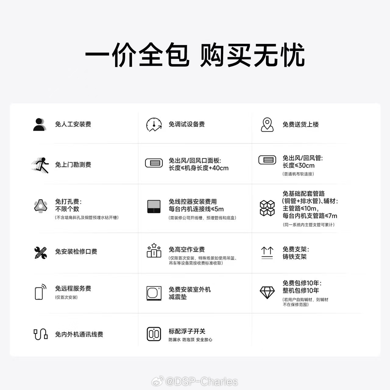 大于120平的house，且预留外机位置不受尺寸限制，我基本都推荐买双风轮外机版