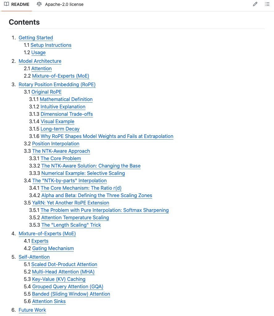 github.com/HamzaElshafie/gpt-oss-20B这个项目