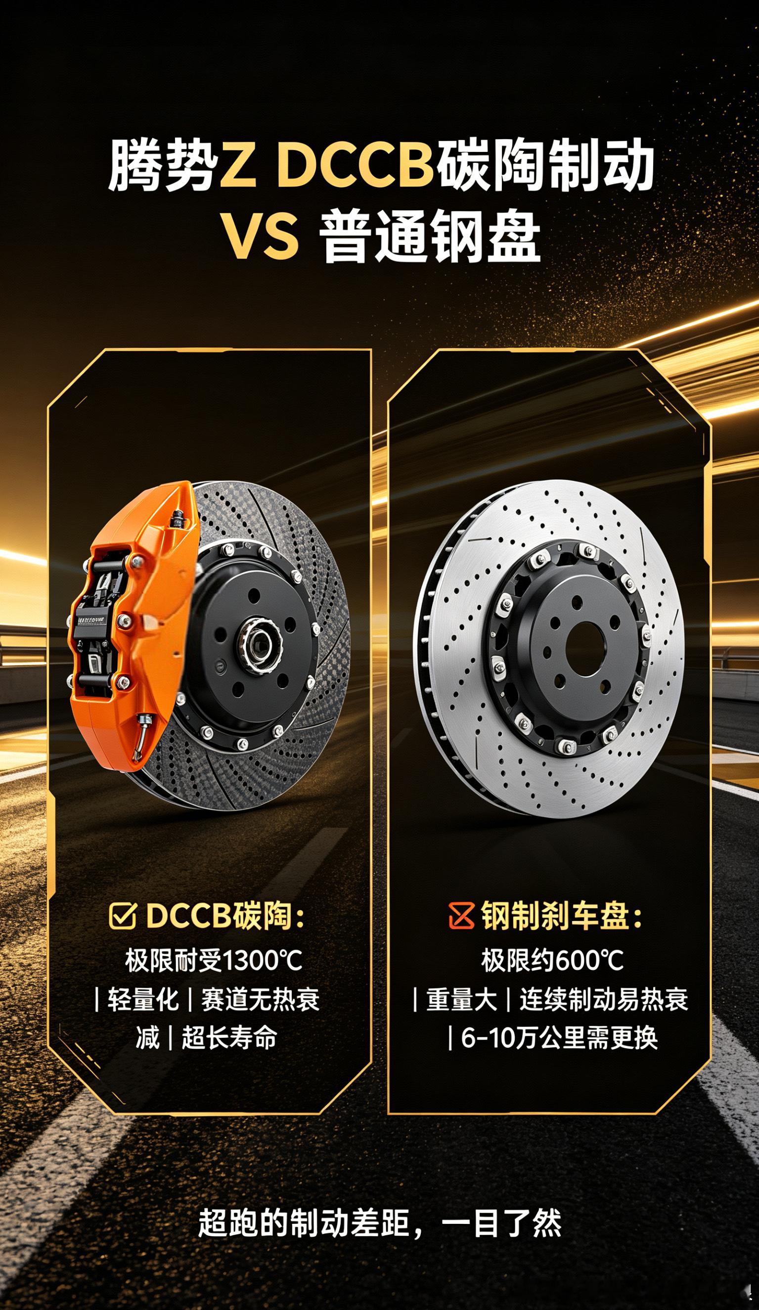 腾势Z DCCB 对标海外超跑碳陶（保时捷PCCB、宝马M碳陶、奔驰AMG碳陶）