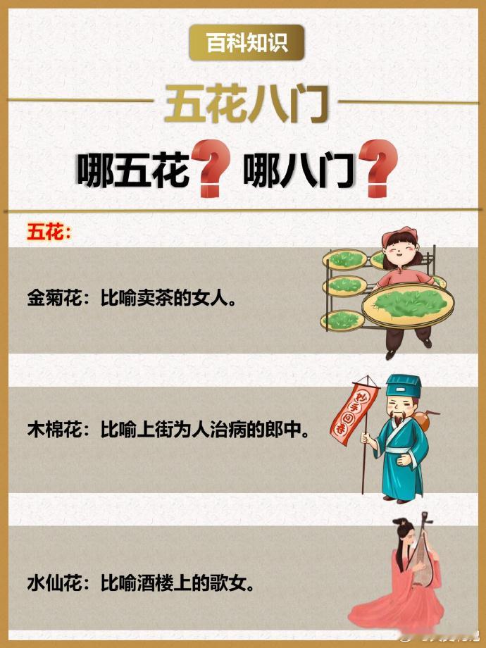 五花八门是指哪五花？哪八门？ 