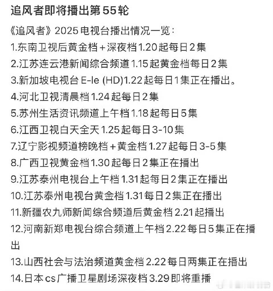 王一博追风者第55轮上星 哇，王一博主演的《追风者》第55轮上星，而且是三台同时