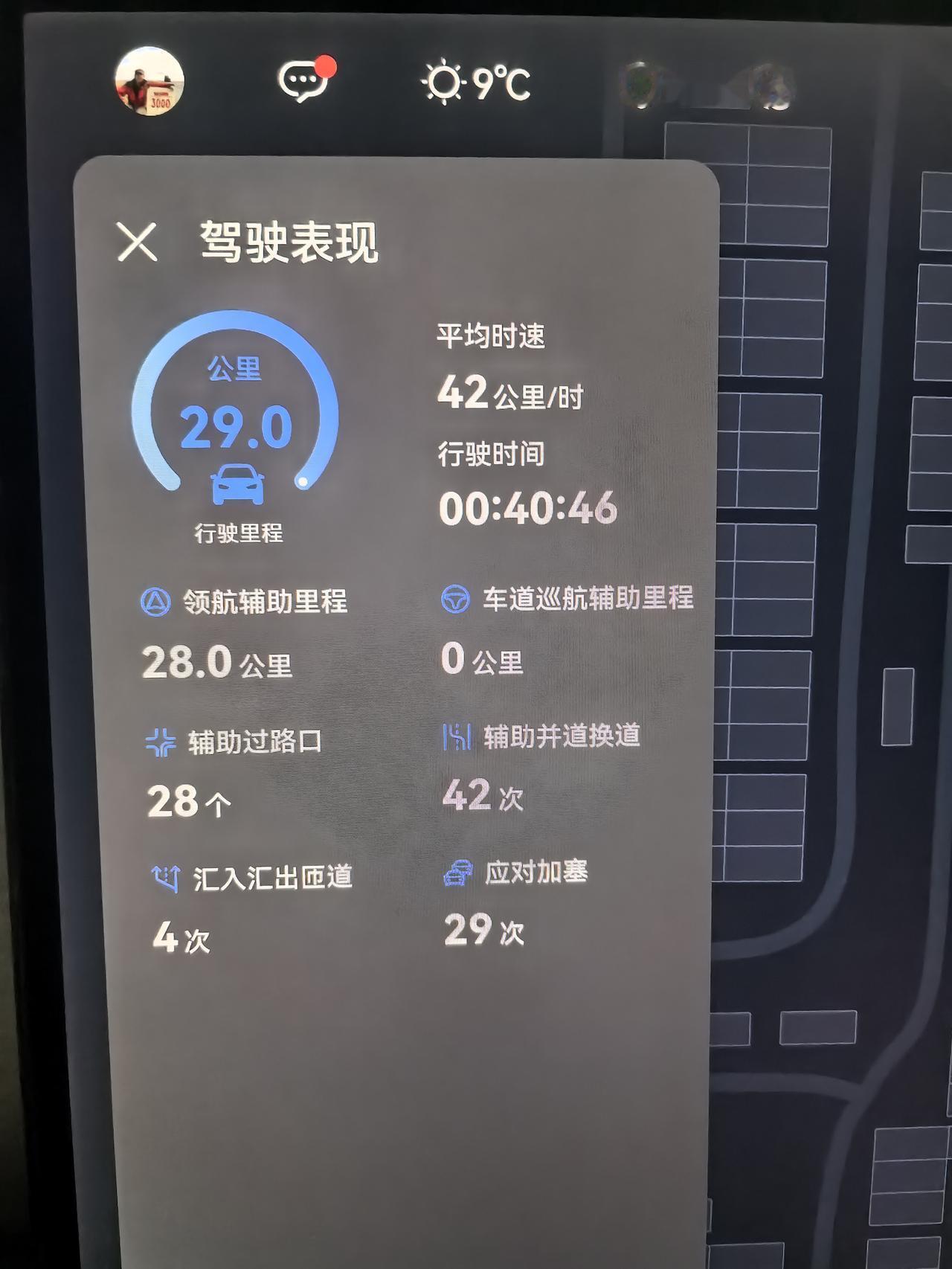 3月17日北京气温13度，到龙家庄买了个烧饼夹肘子，来回50多公里。智界R7的电