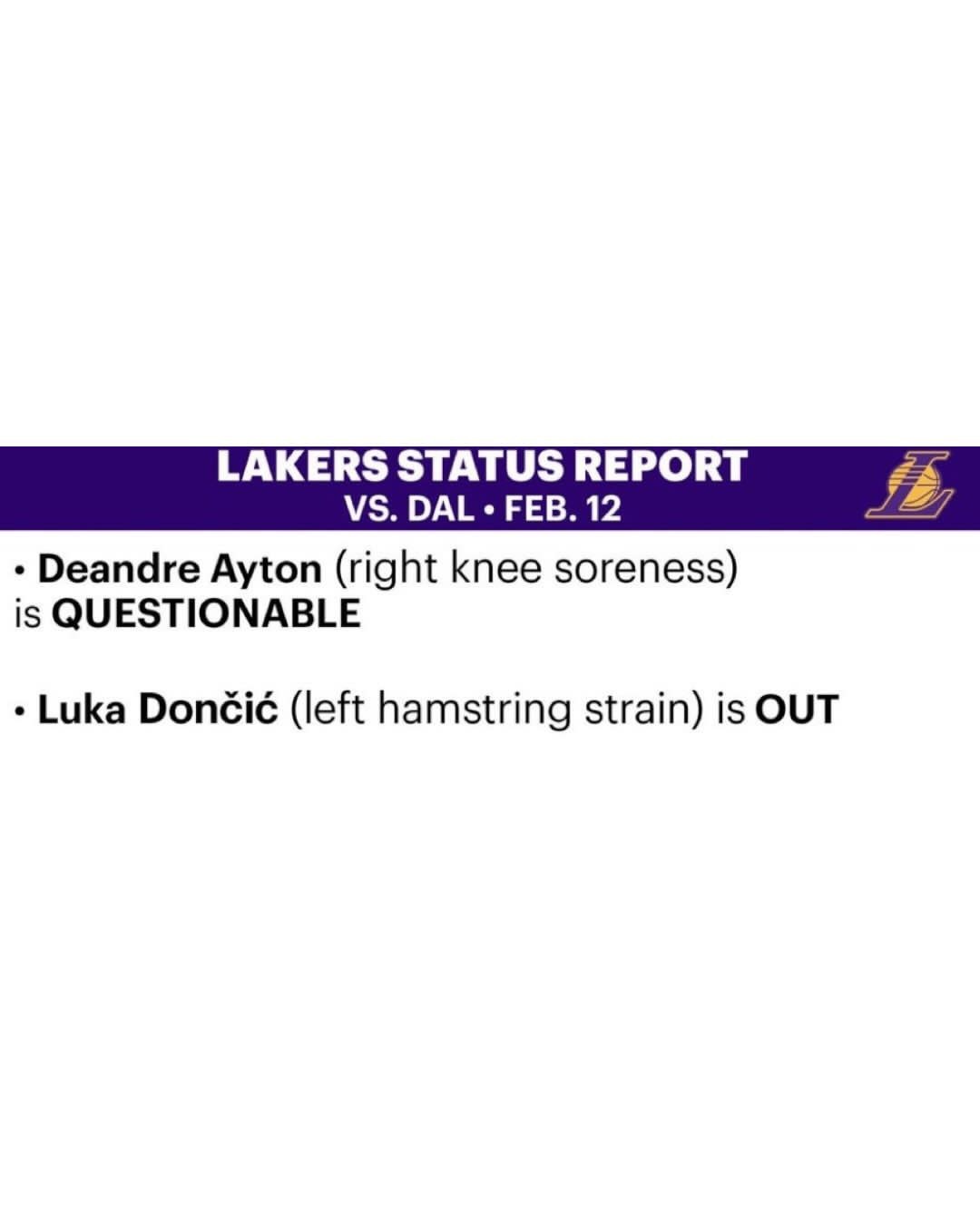 明天湖人主场迎战独行侠，Luka持续缺，艾顿出战成疑，这将是Luka连续第四场缺