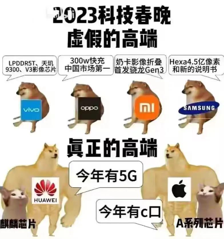 #华为发布会##苹果新品发布会# 
这就离谱了，难道巨头们都擅长以“小”搏大？？