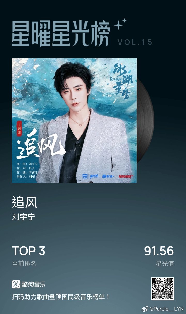 国民流行音乐实时风向标 网页链接