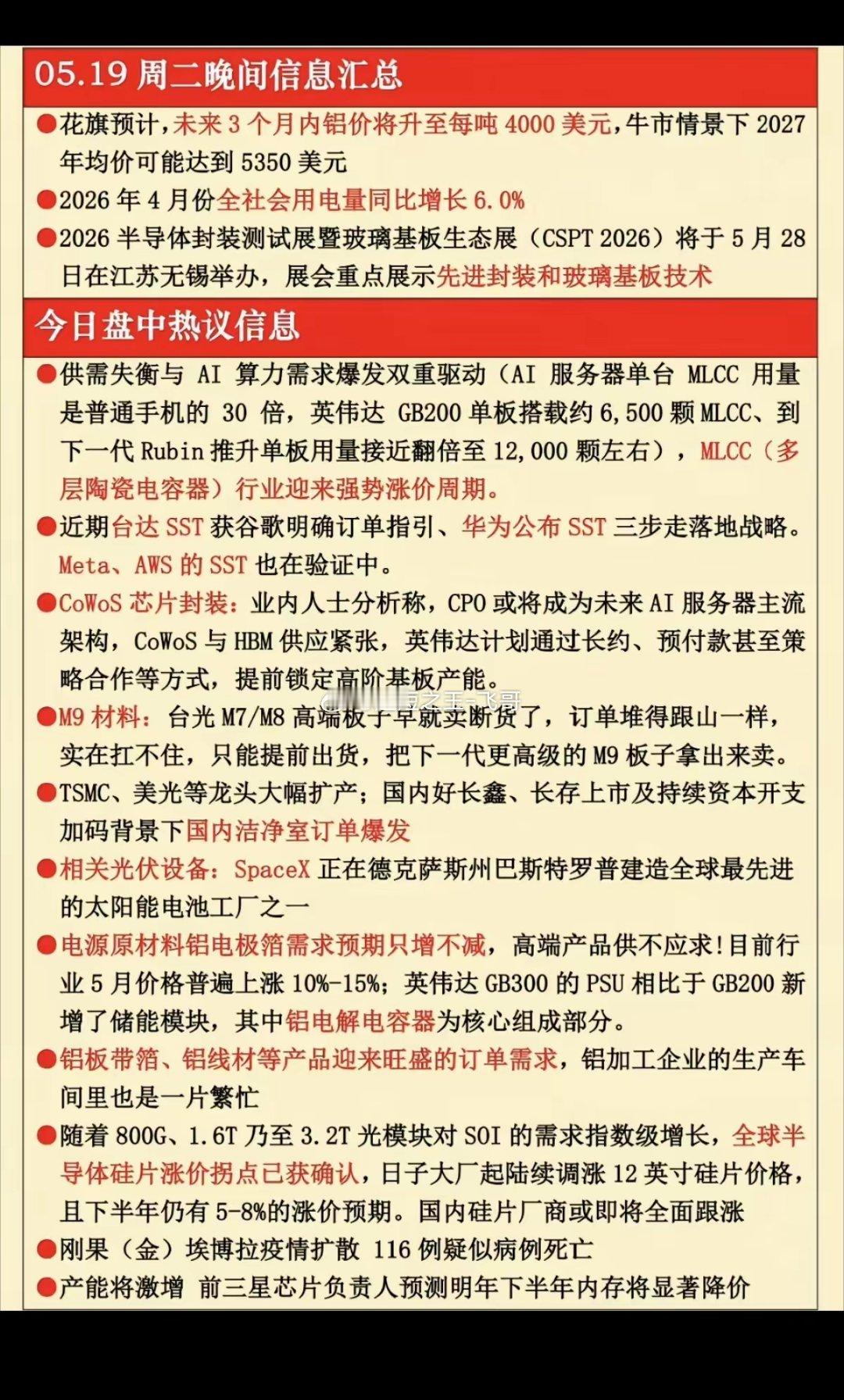 5.19周二  晚间  财经热点信息参考！1.先进封装何玻璃基板2.陶瓷电容ML