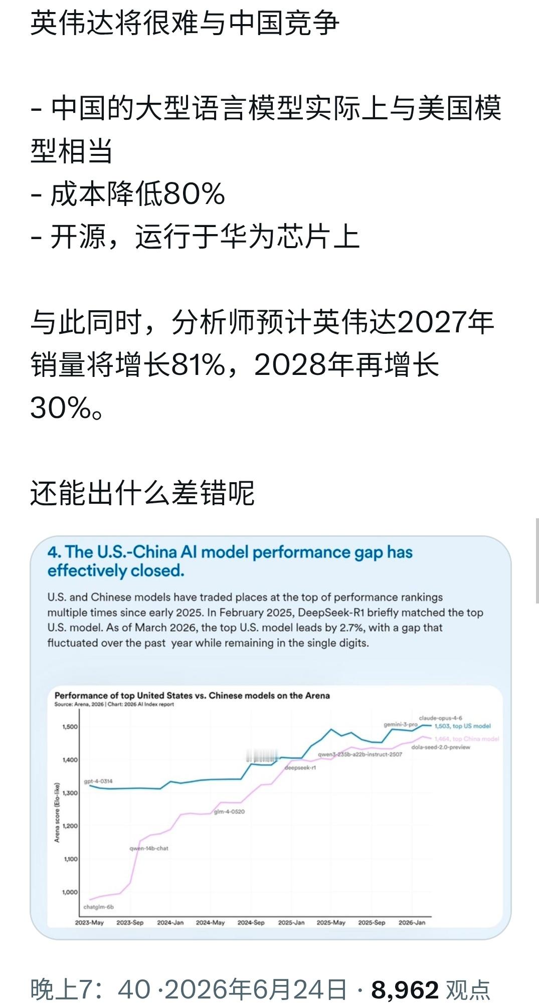 当下，不炒芯片股炒什么？ 