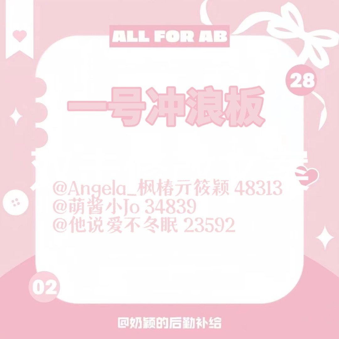 angelababy 杨颖 本周一号冲浪板轮博：167996二号冲浪板轮博：18