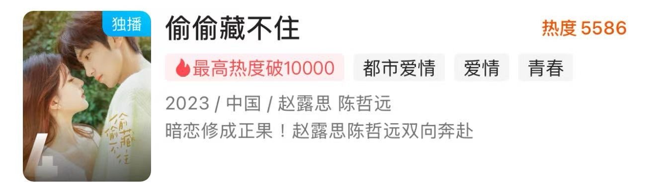 我们偷偷的站内热度这几天一直在上涨，好剧是不会被轻易埋没的。演员热爱角色，并用自