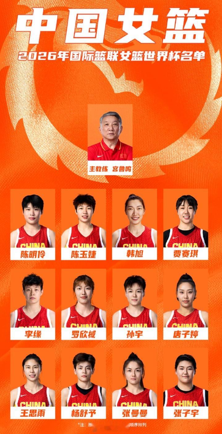 中国女篮 其实我想说......算了......中国女篮曾经带给我们很多的惊喜和